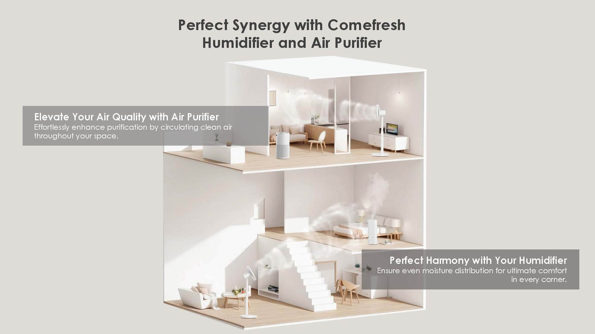 Comefresh Ventilator pe picioare reglabil de 12 inchi BLDC Ventilator pe piedestal Ventilator de podea cu telecomandă Bluetooth AP-F1270RT