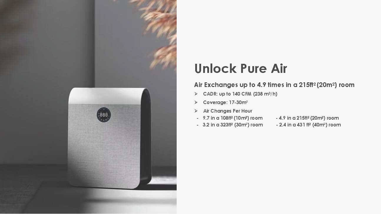 Air Purifier Manufacturer HEPA Air Cleaner for Home with Timer PM2.5 Sensor for Home Office Smoke Dust Pollen AP-M1419