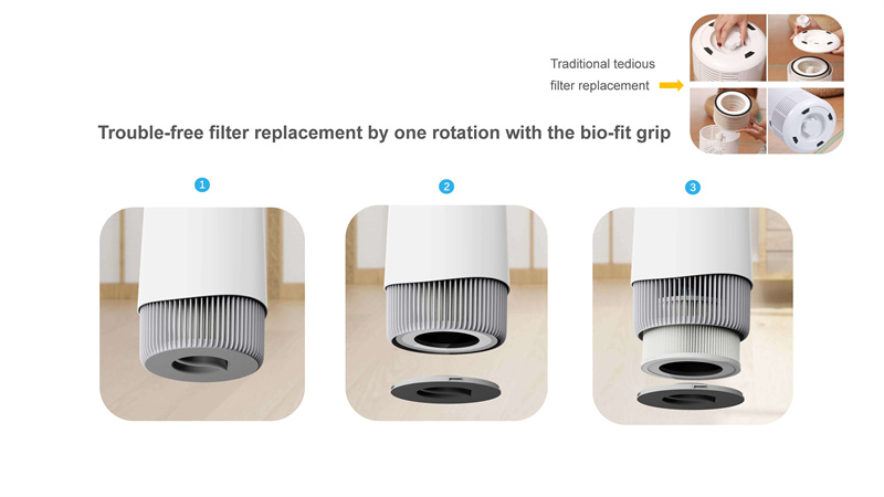 Comefresh Air Purifier for Pets HEPA Air Cleaner Filter for Home Office with ION Wi-Fi UV AP-M1526UAS