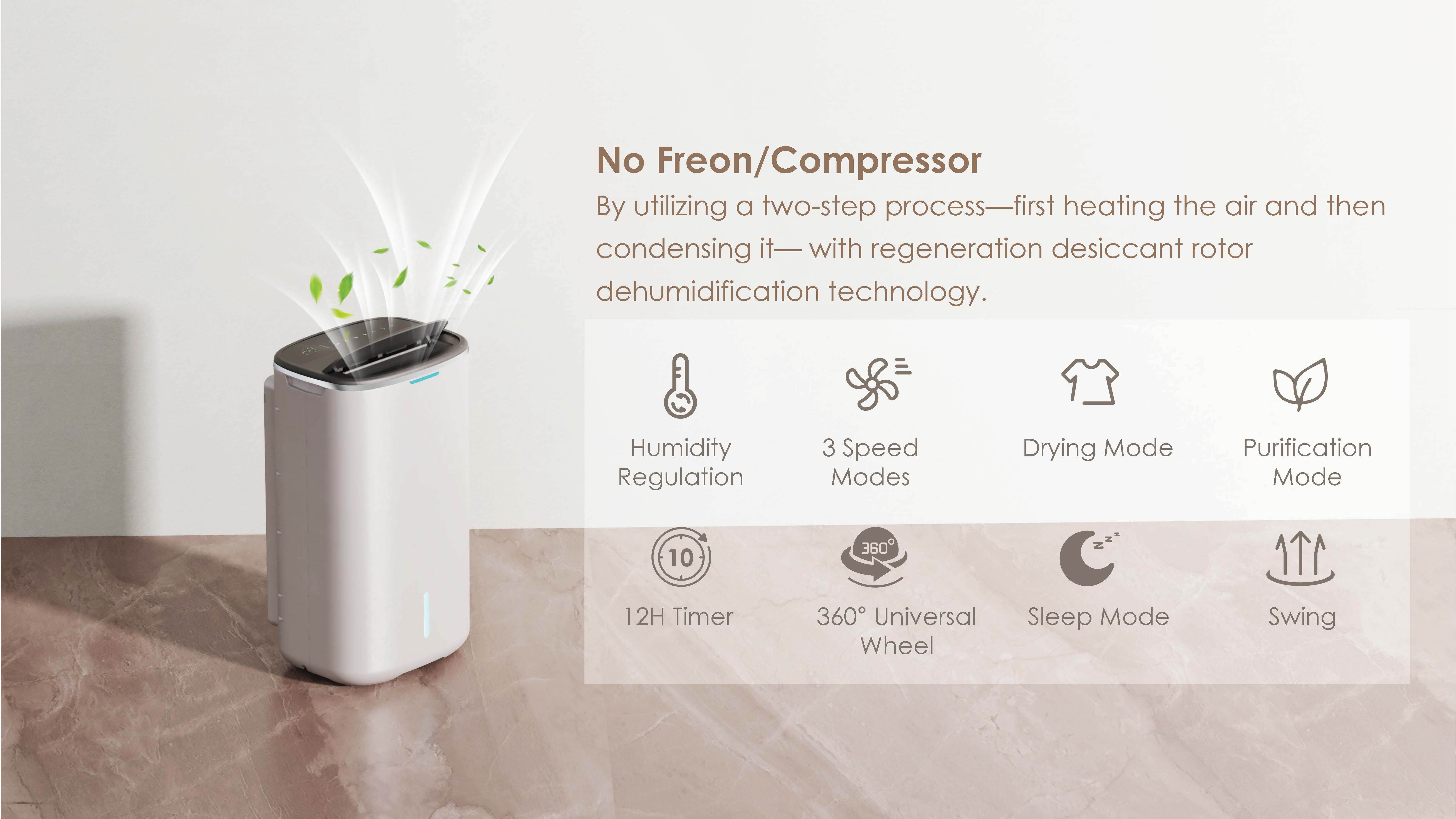 Comefresh Dehumidifier with Purification Dehumidifier Purifier with Auto Mode for Home Basement Bathroom CF-534M1